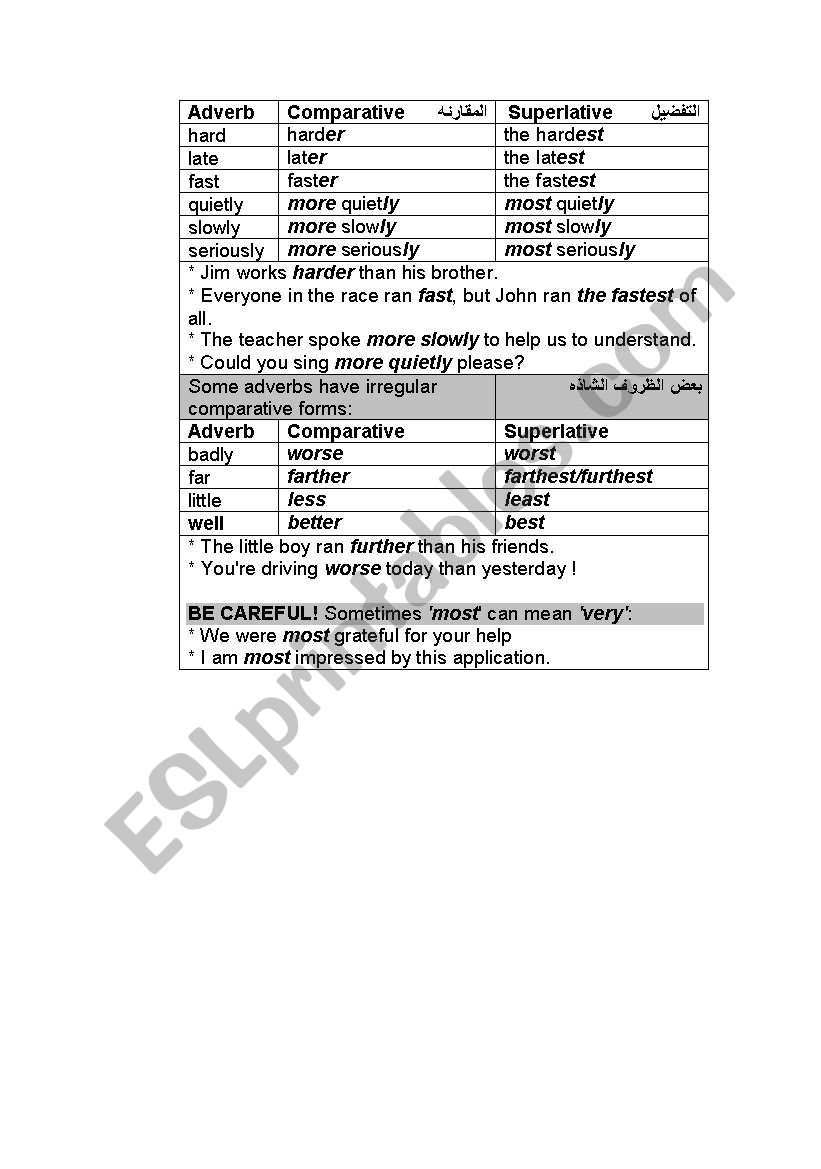 comparative of adverbs of degree