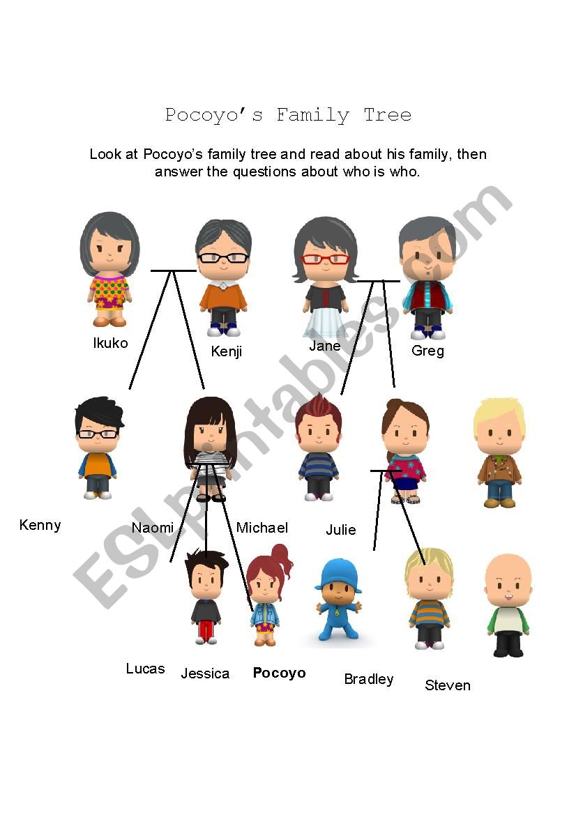 Pocoyos Family Tree worksheet