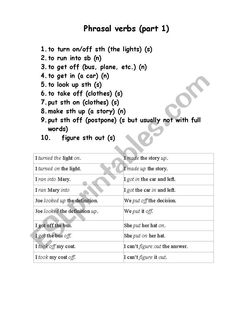 Phrasal verbs worksheet