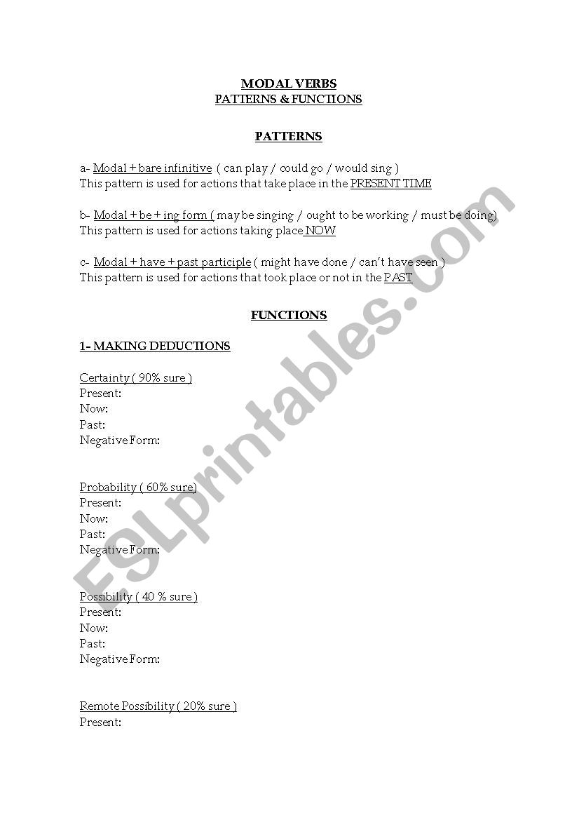 Modals worksheet