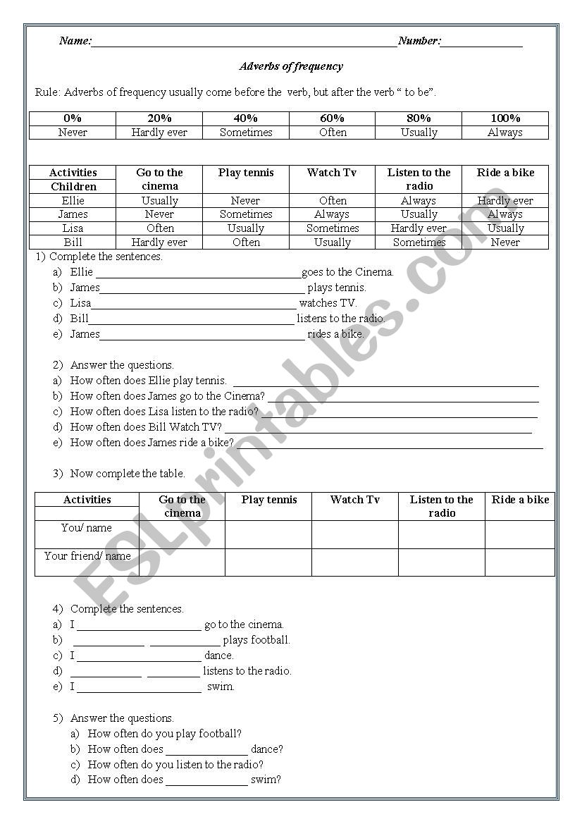 Adverbs of frequency worksheet