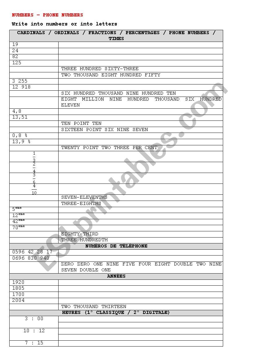 Exercises on numbers worksheet