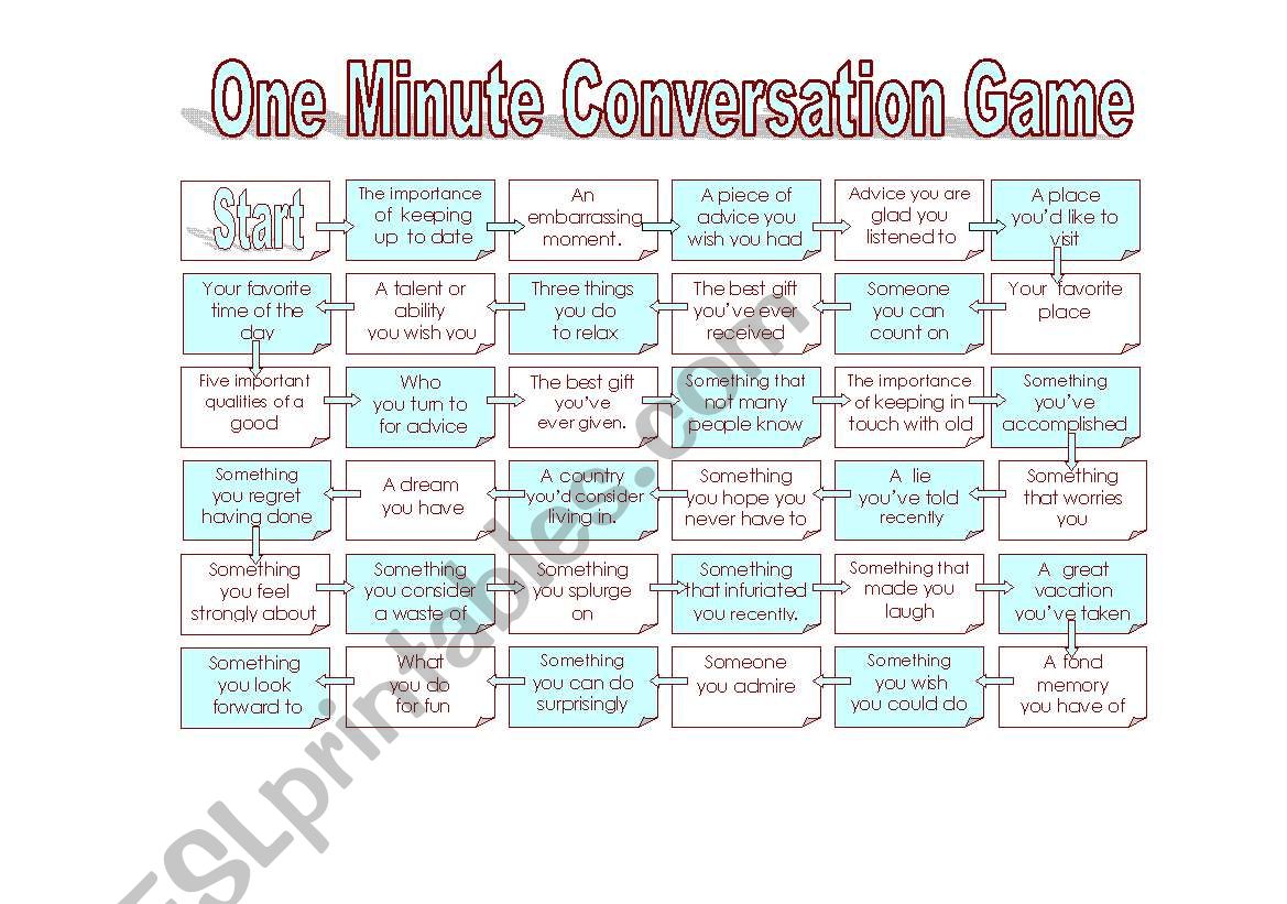 One Minute Conversation Board 