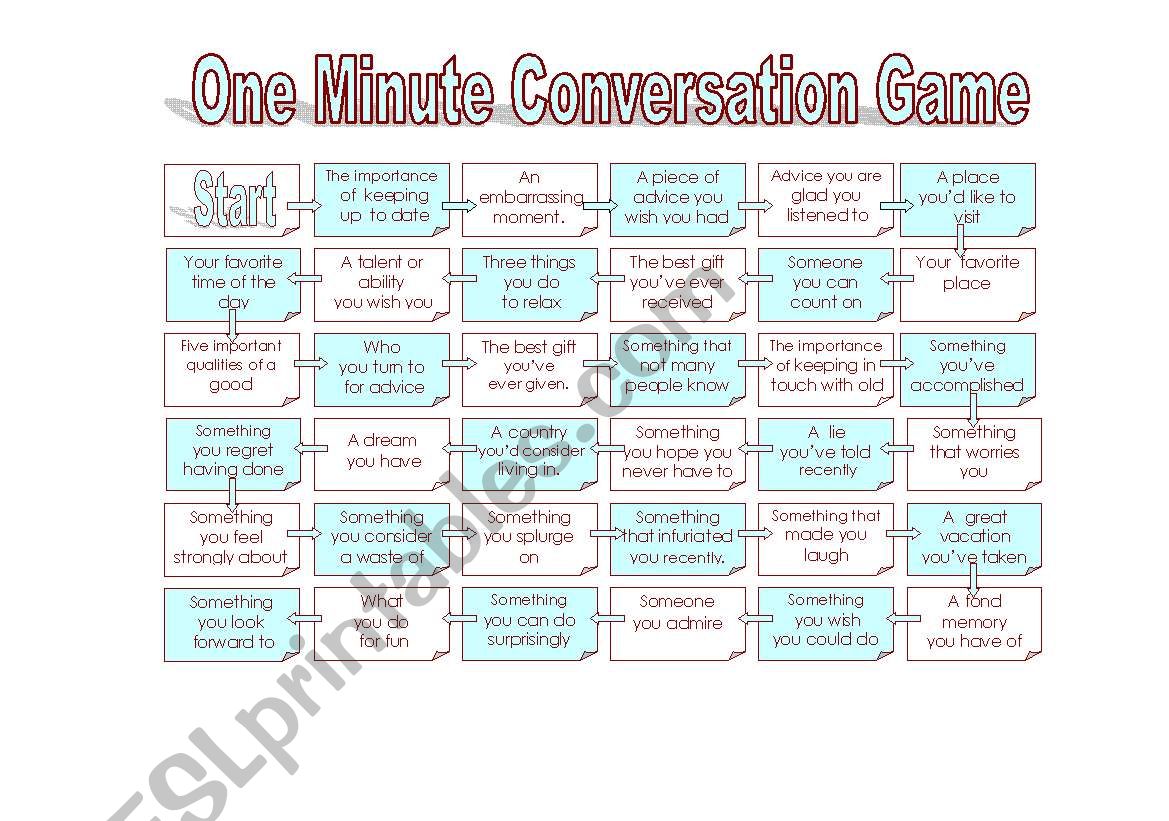 One Minute Conversation Board 