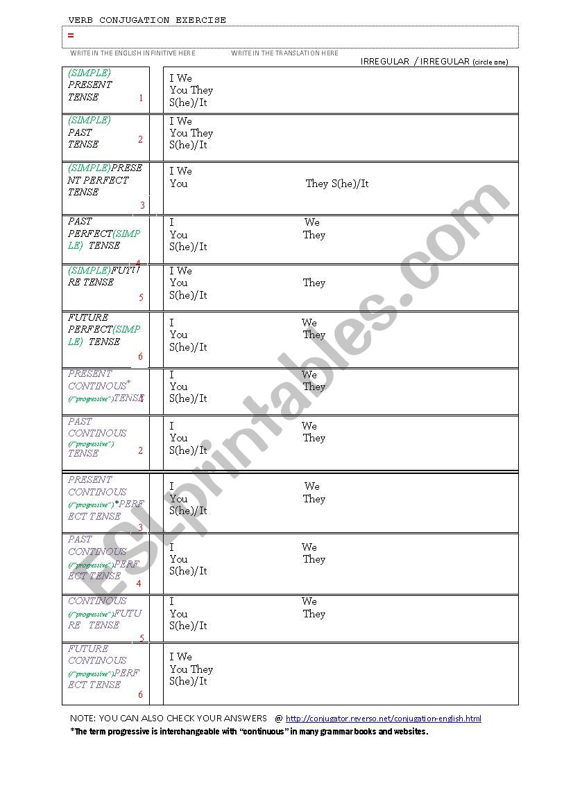 BLANK VERB CONJUGATION TABLE - ESL worksheet by cmihelcic