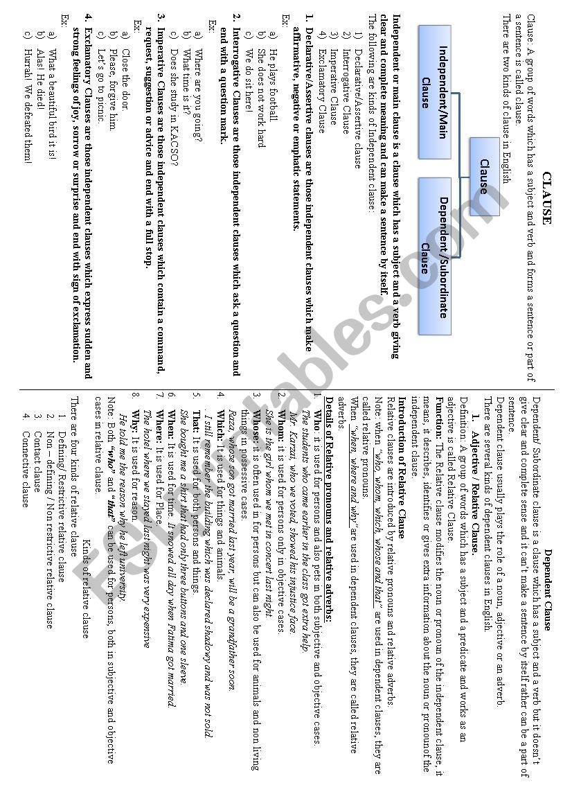 Relative clauses worksheet