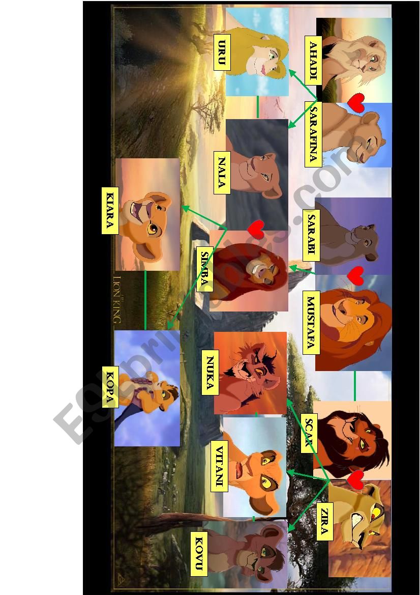 The Lion King family tree worksheet