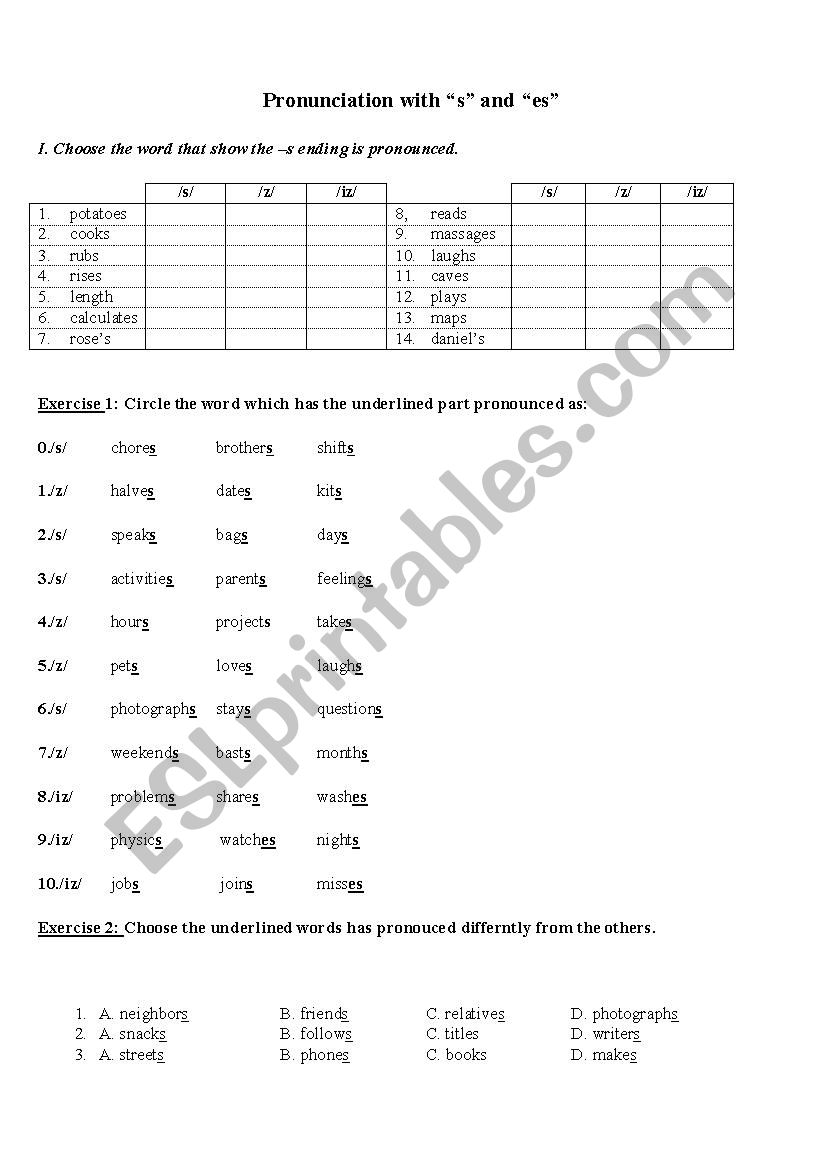 pronunciation with 