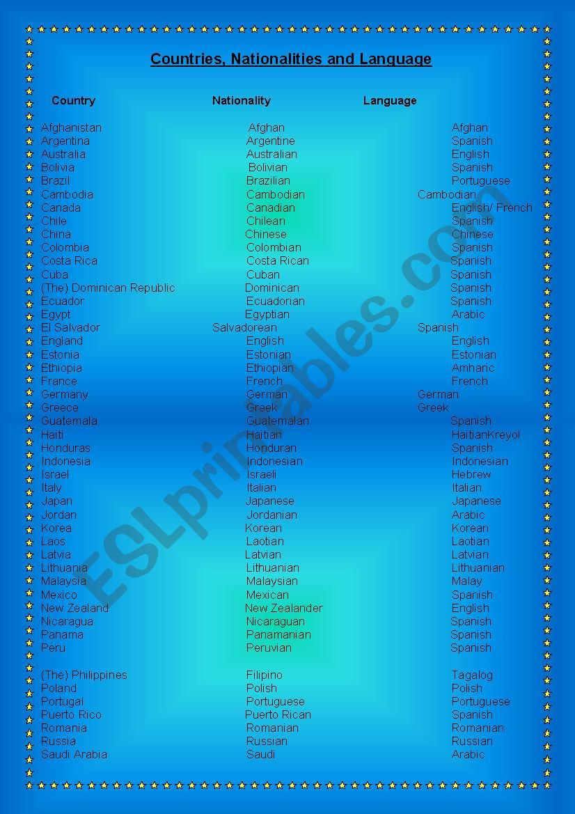 COUNTRIES, NATIONALITIES AND LANGUAGES