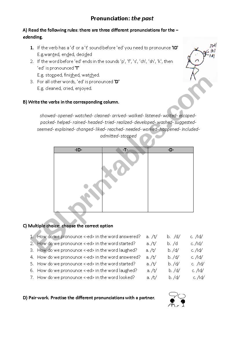 pronunciation of the past worksheet