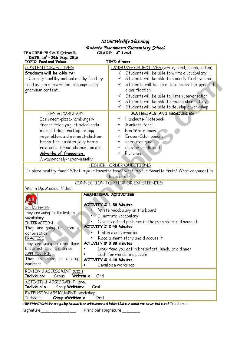 food worksheet