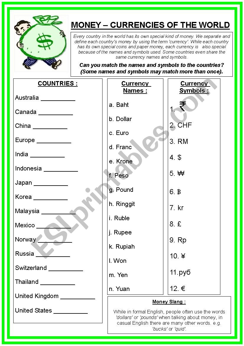 Currencies of the World worksheet