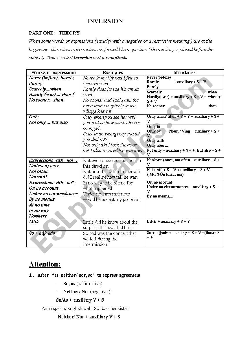 Inversion worksheet