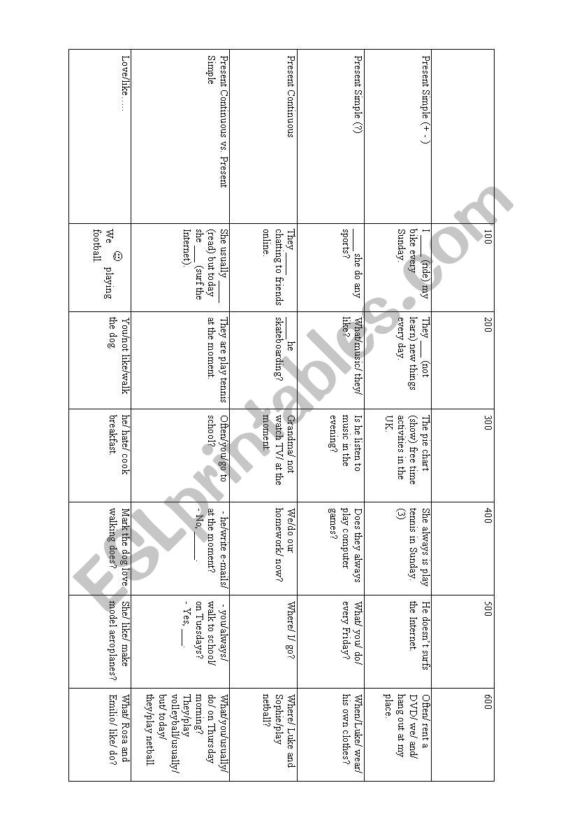 Jeopardy review game (Elementary)