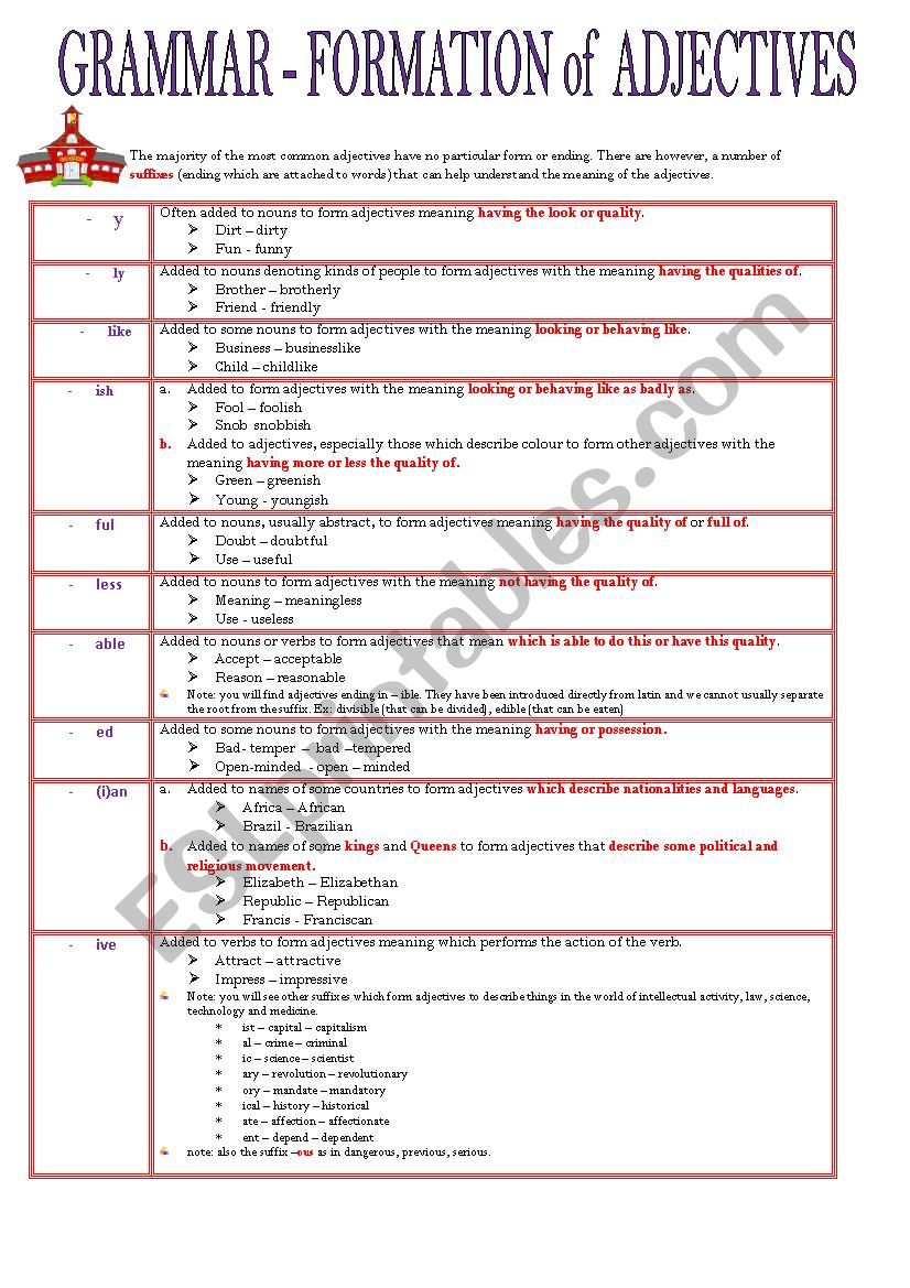 GRAMMAR - FORMATION OF THE ADJECTIVES