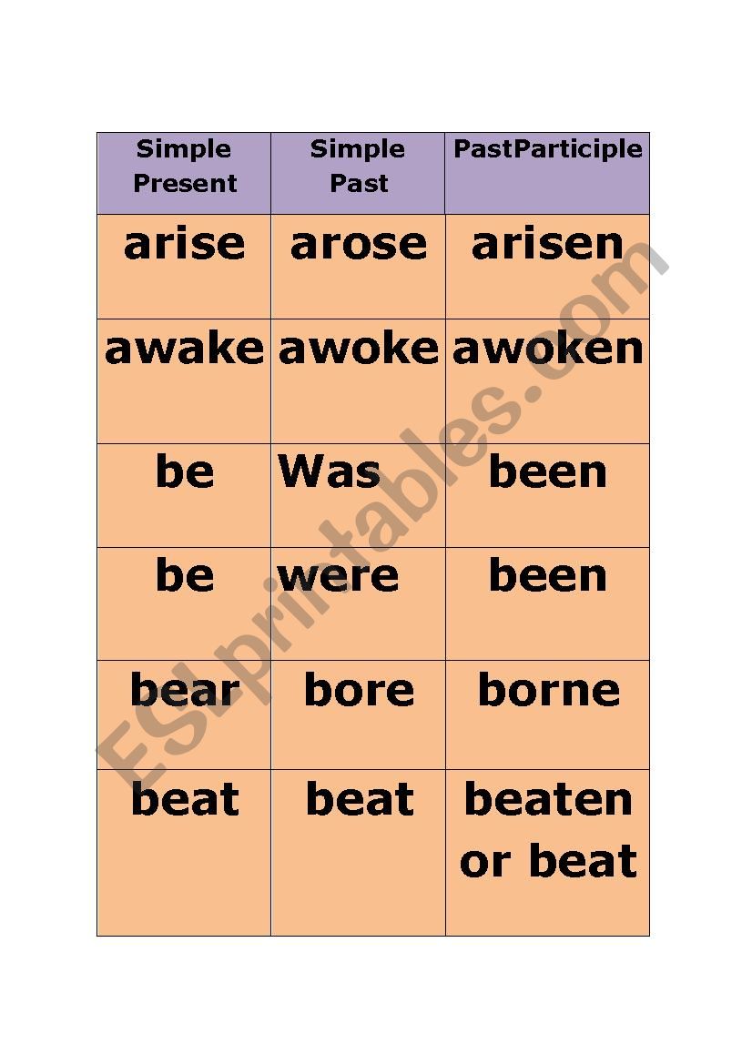 PAST PARTICIPLES CARDS worksheet