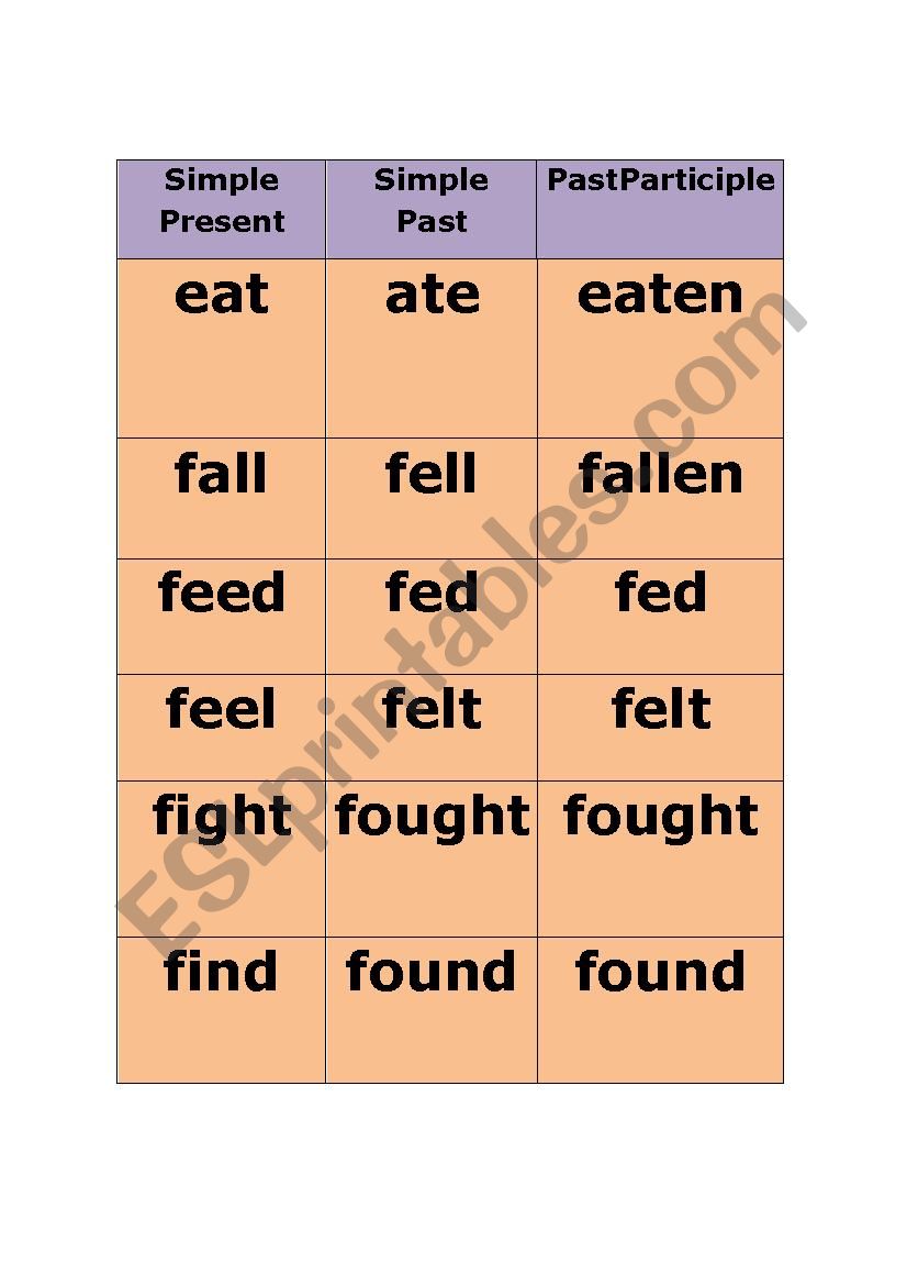 PAST PARTICIPLES CARDS worksheet