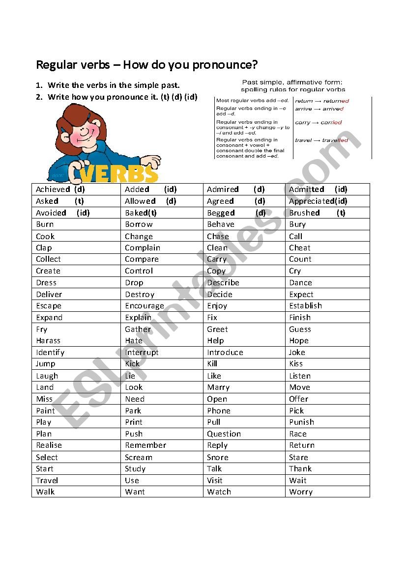 Simple past pronunciation worksheet