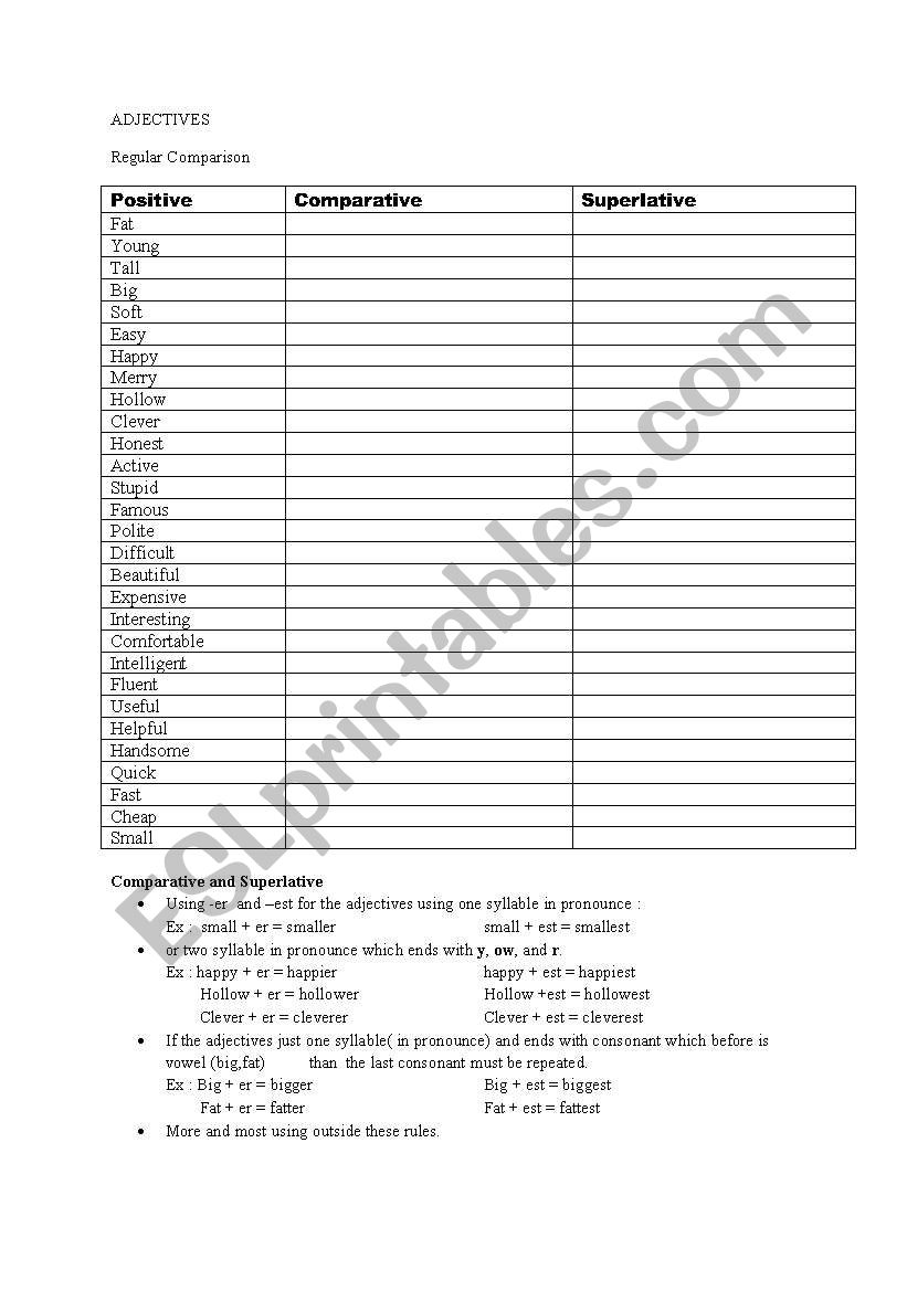 comparison table worksheet