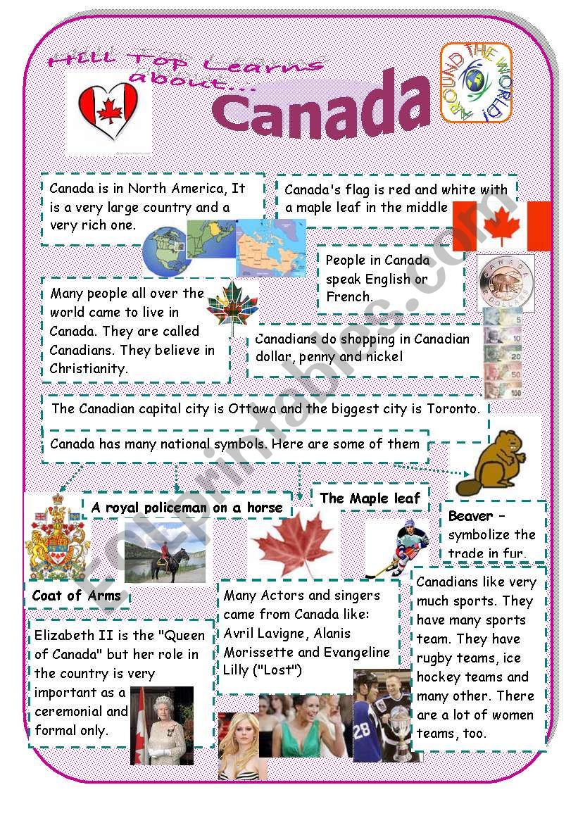 Canada - an introduction to the country