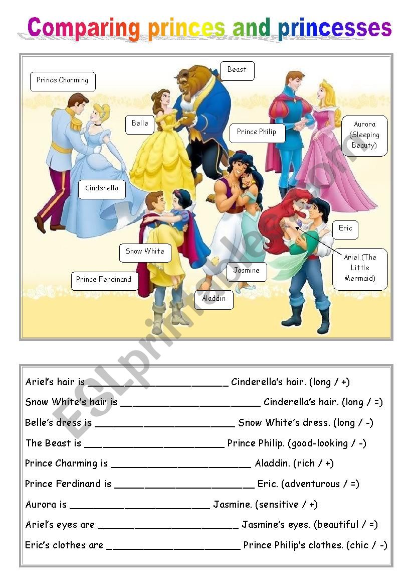 Comparing princes and princesses