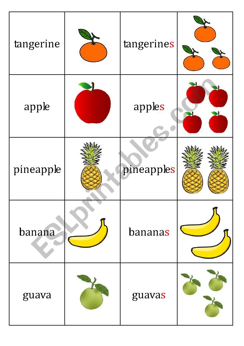 Fruit - CARD GAME worksheet