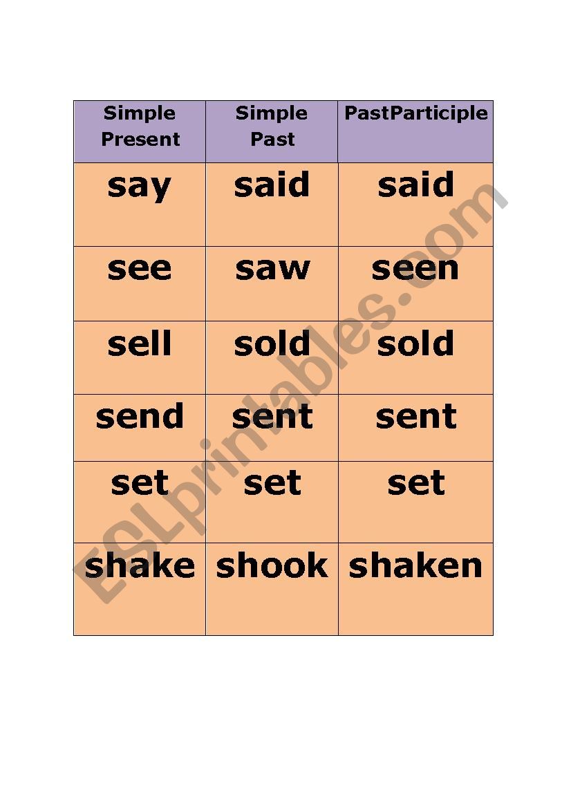  PART 4 PAST PARTICIPLES CARDS