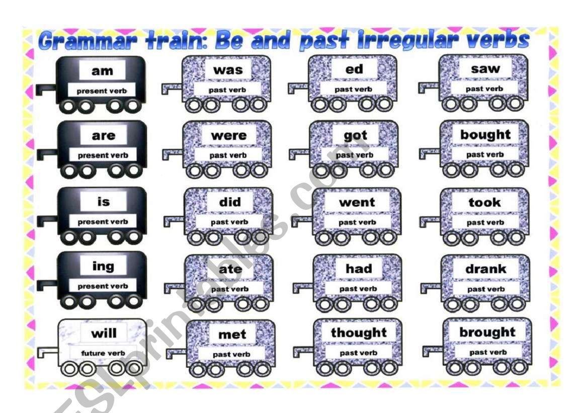 Grammar train part4 past irregular