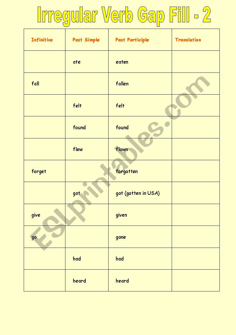 Irregular Verb Challenge 2/5 worksheet