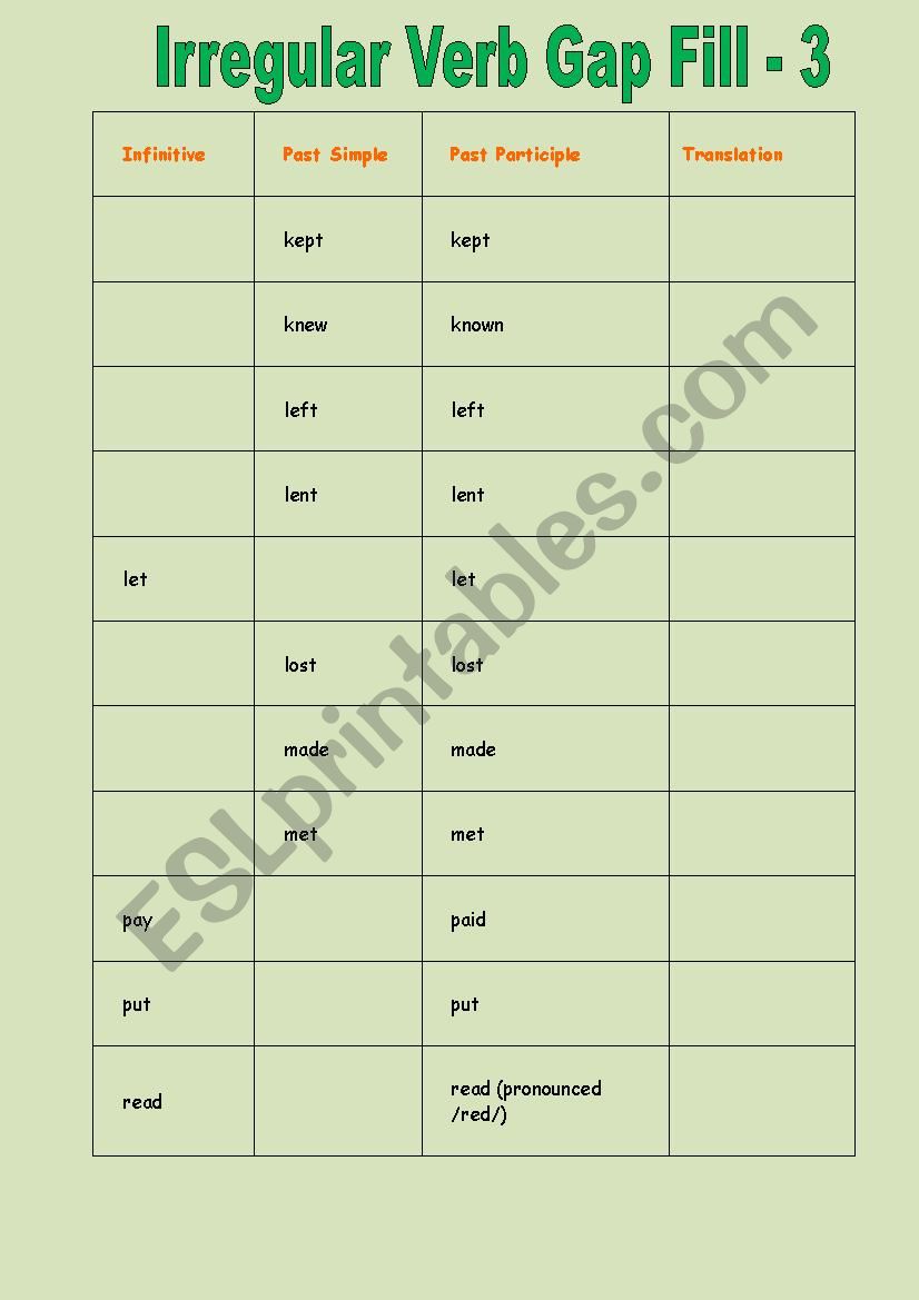 Irregular Verb Challenge 3/5 worksheet