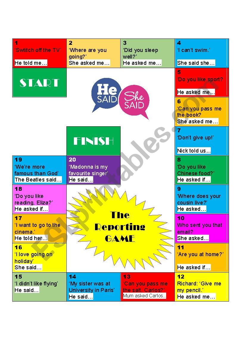 The reporting board game worksheet