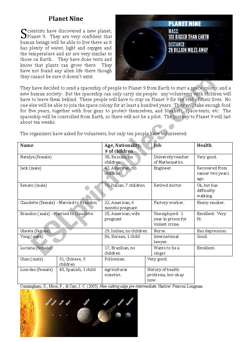 Planet Nine Reading, Vocabulary worksheet and Discussion - New Cutting Edge Adaptation