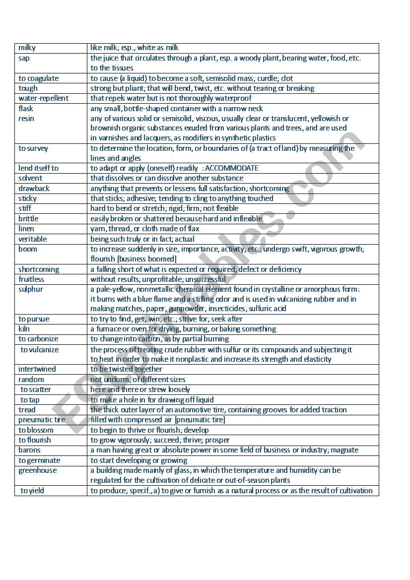 Rubber History part 2 worksheet