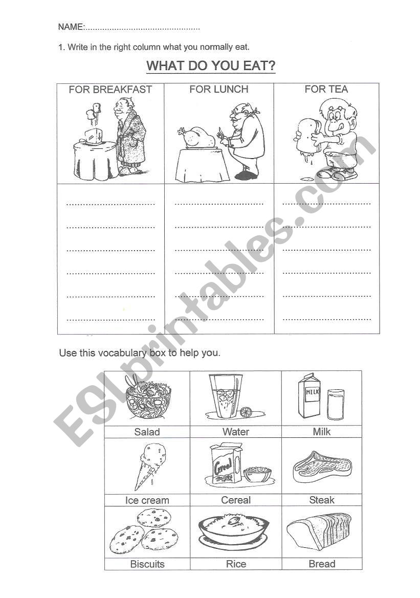 What do you eat? worksheet
