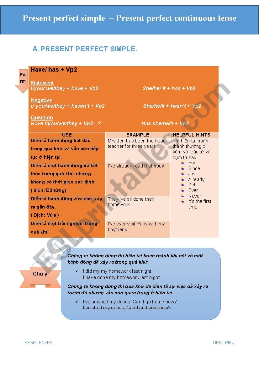 Practice for present and past perfect tenses