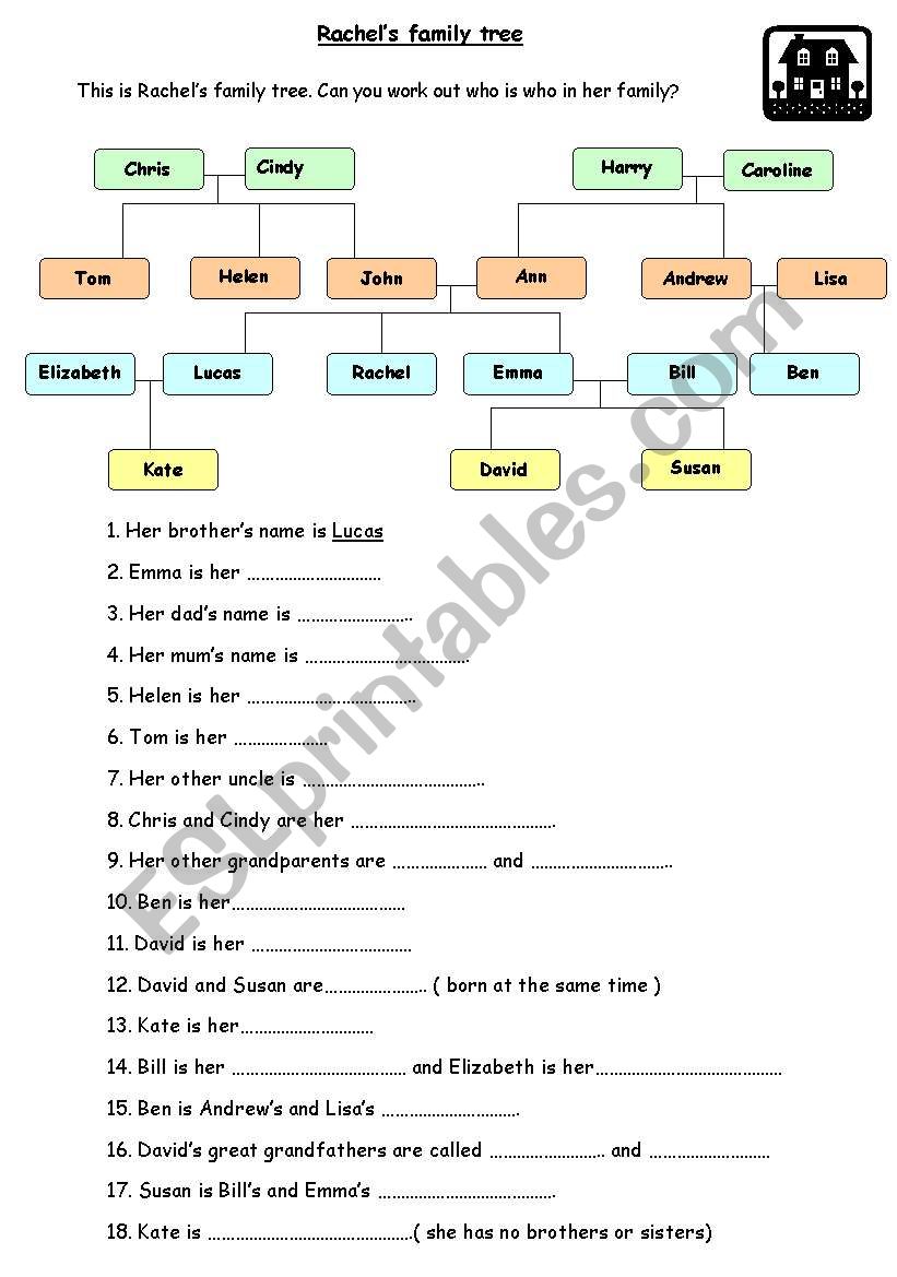 Rachels family tree worksheet