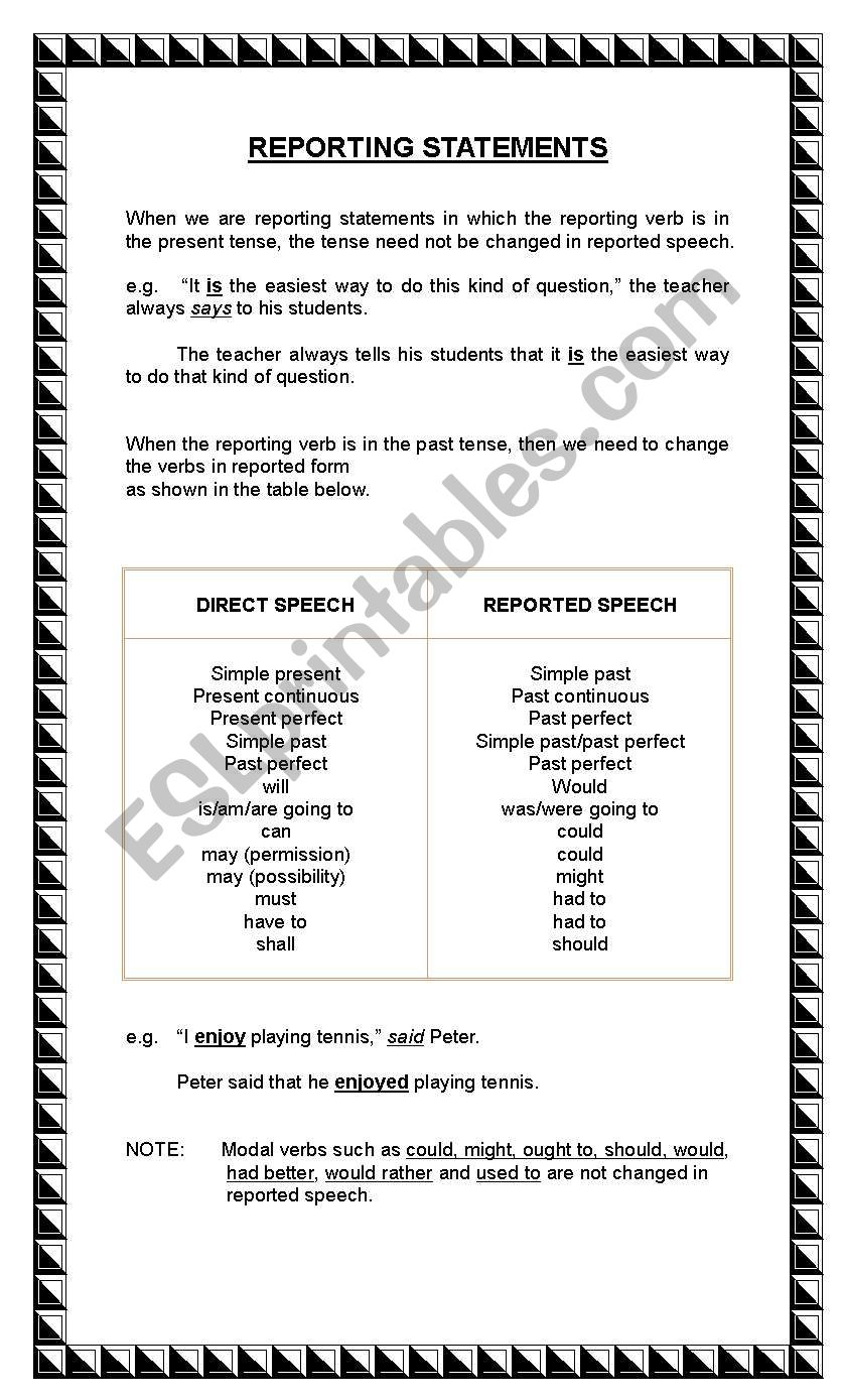 Reported Speech worksheet