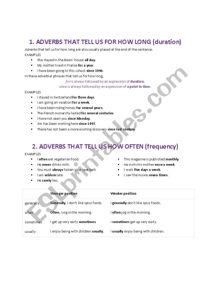 Adverbs lesson Teacher Reference 