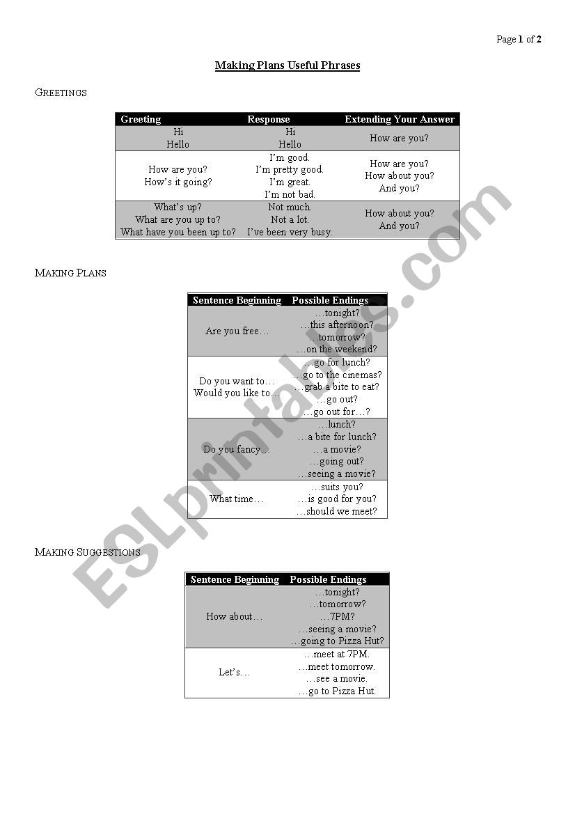 Making Plans Useful Phrases worksheet