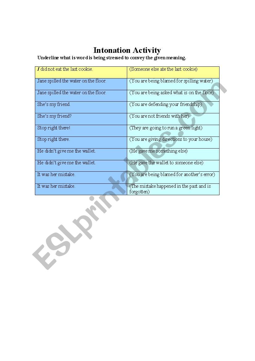 Intonation Activity  worksheet