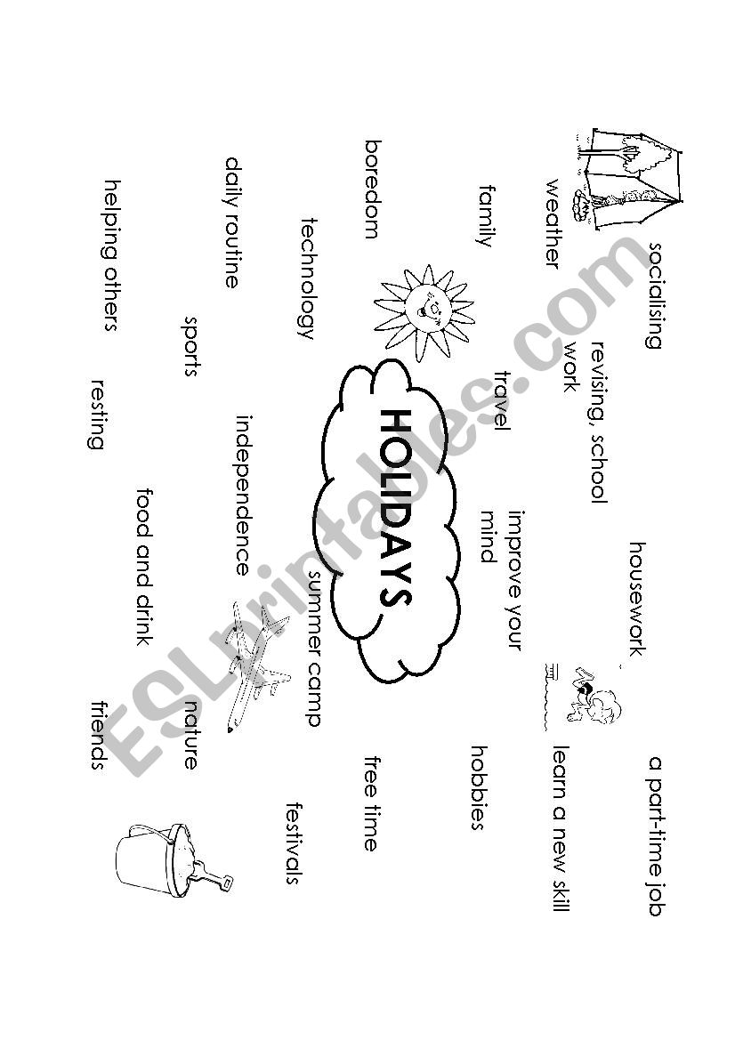 Summer holidays: mind map to stimulate discussion