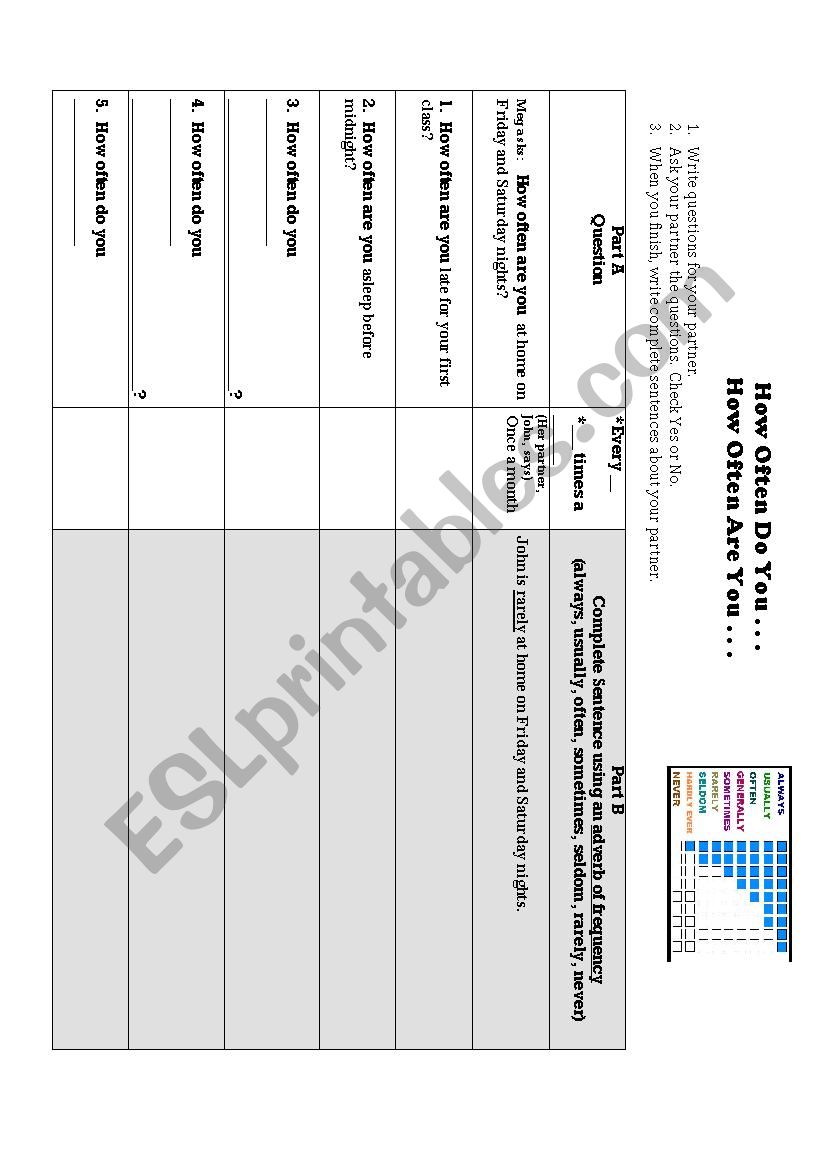 Frequency Adverb Partner Interview 