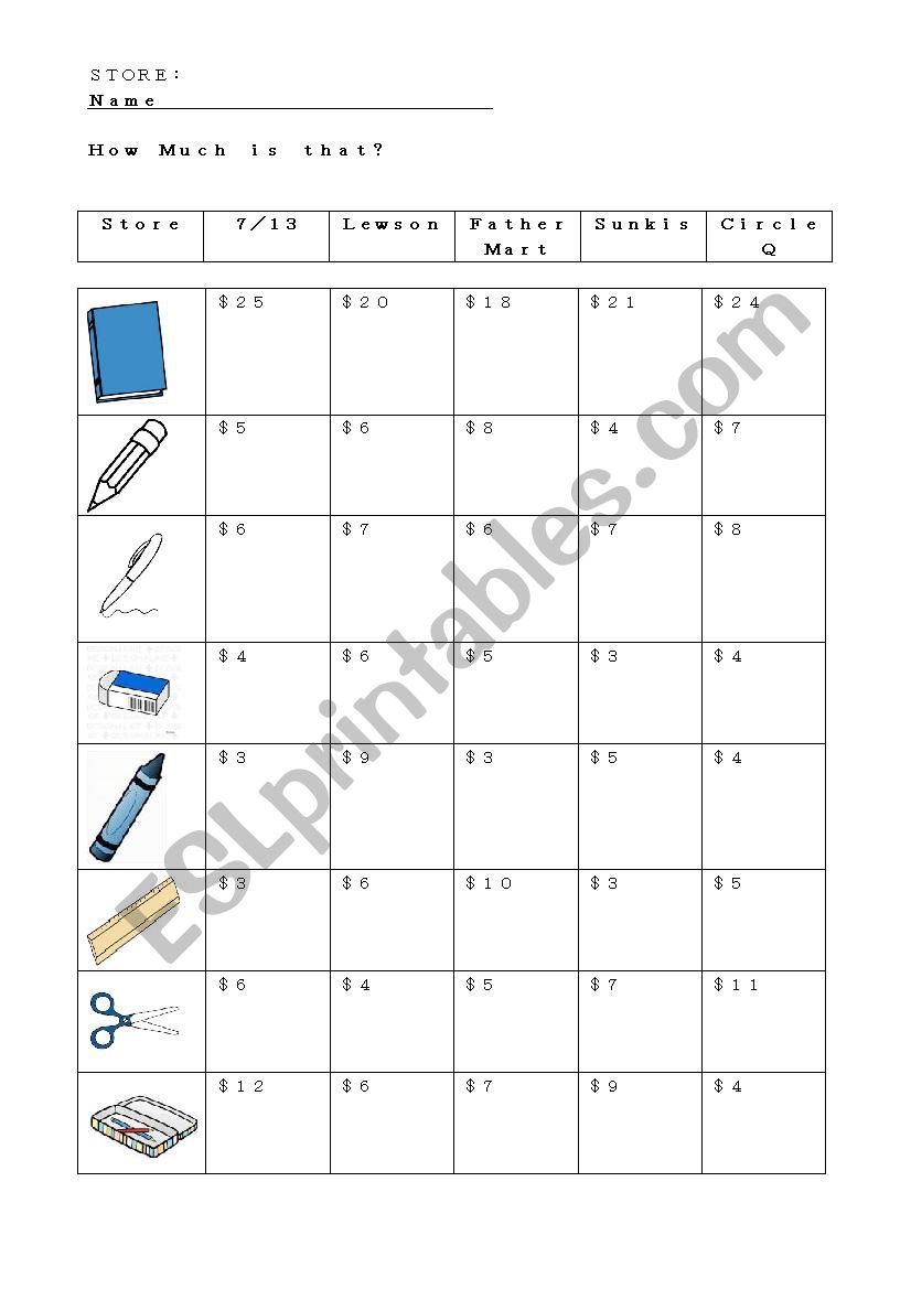 How Much is that? Store Game worksheet