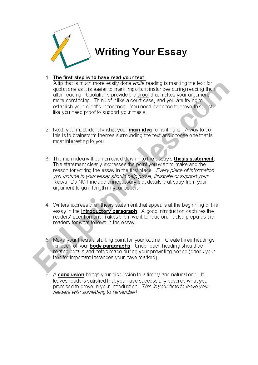 Writing Your Essay worksheet
