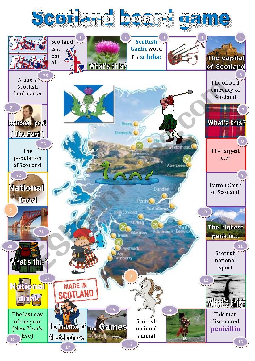 Scotland board game worksheet