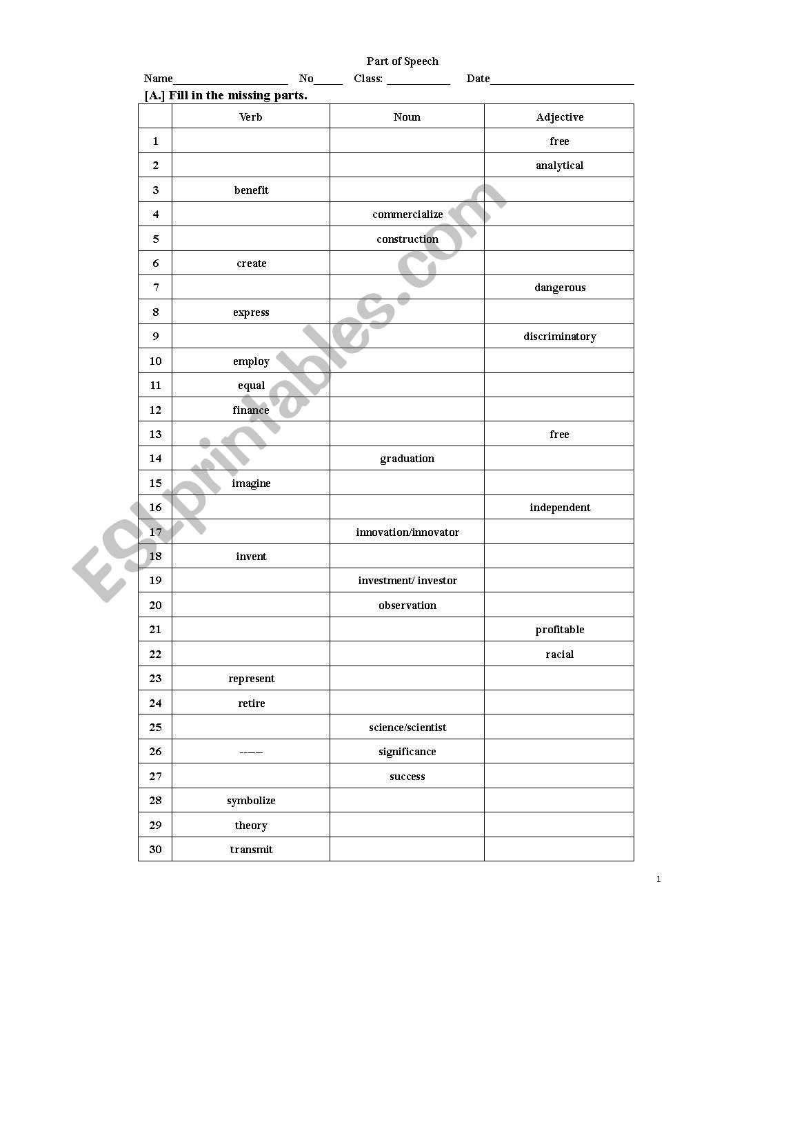 parts of speech worksheet