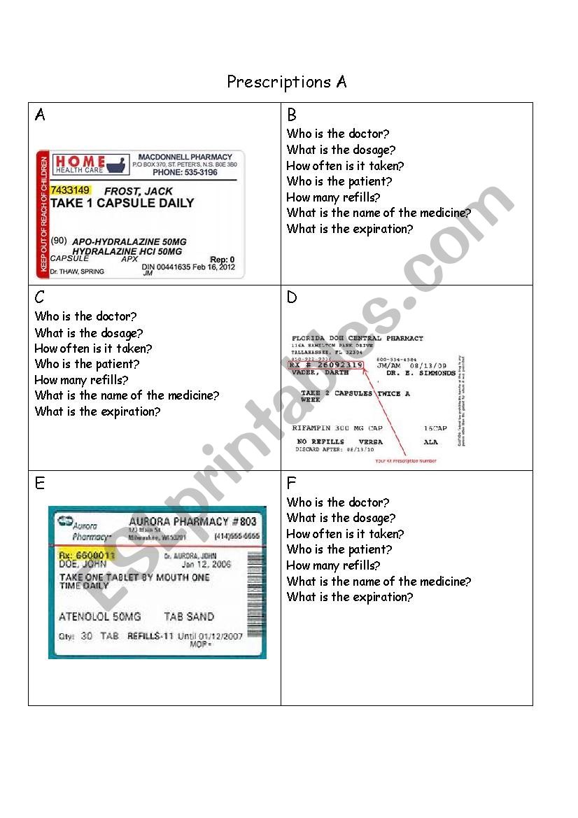 reading prescription information gap