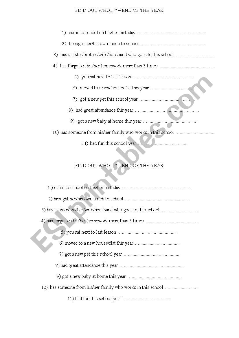How well do you know your group?