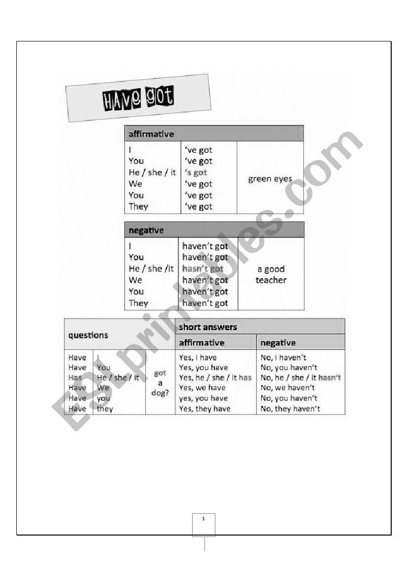 Simple Present  worksheet