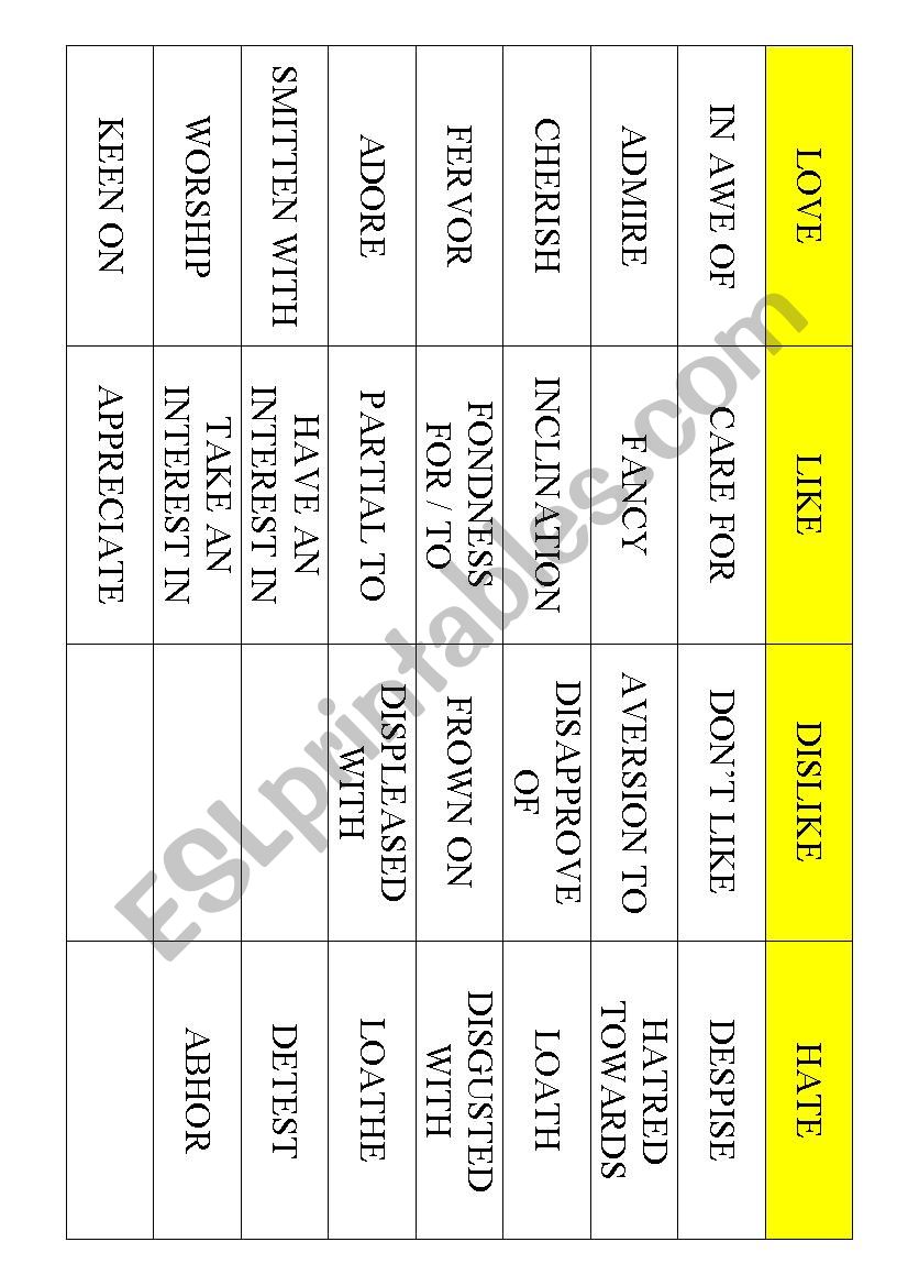 Likes vs Dislikes worksheet